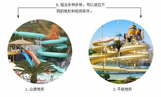 廣州吉潮水上樂園設備封閉螺旋組合滑梯